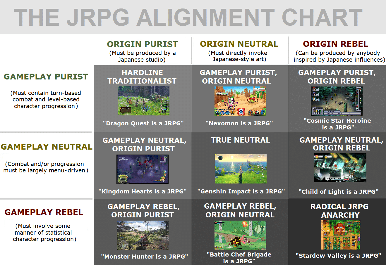 What JRPG Means and How the Genre Works