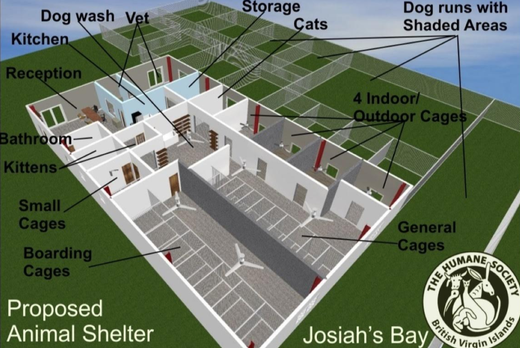 Planning an Animal Shelter, From Needs Assessment to Facility Design