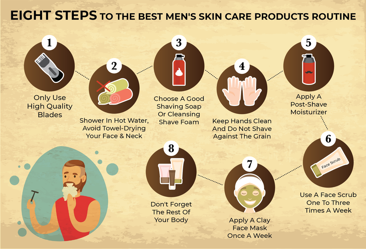 An Easy Daily Skin Care Routine for Men