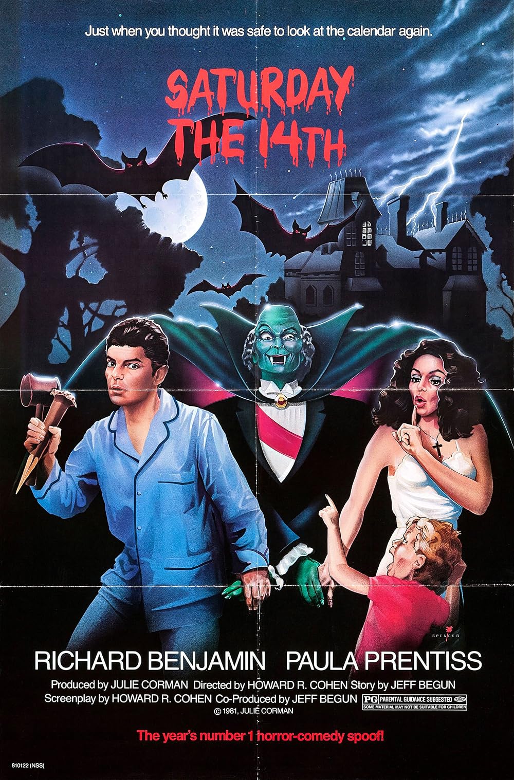Saturday the 14th: Cast, Plot and Horror Parody